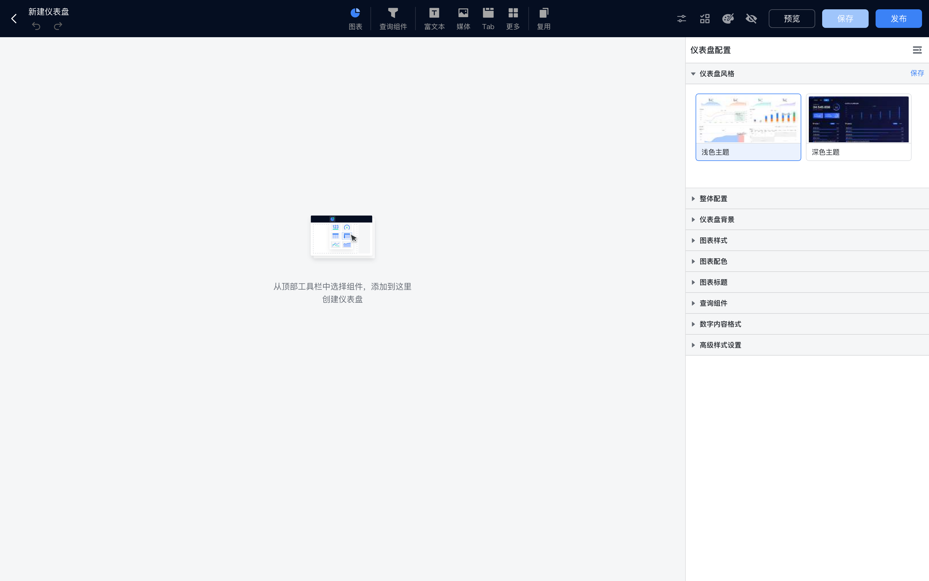 仪表盘编辑器